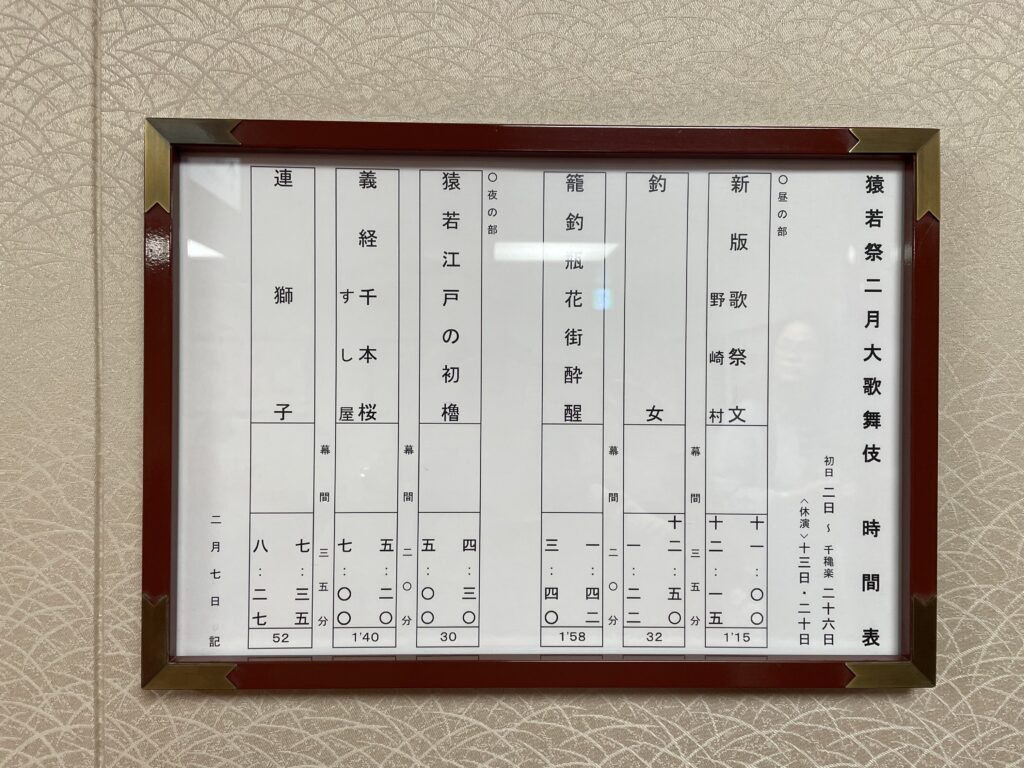 歌舞伎座日程表