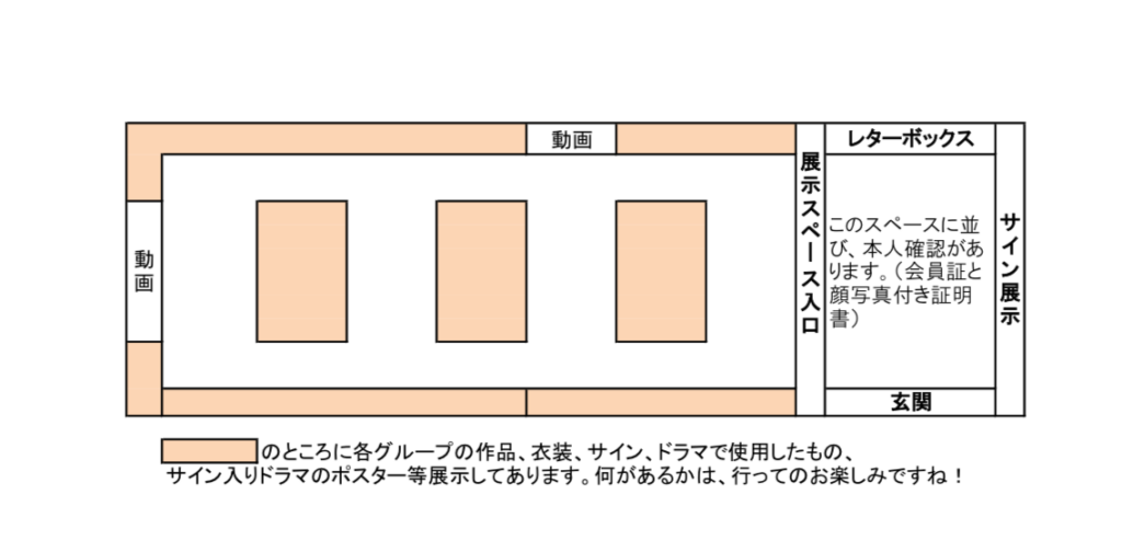 ファミリークラブ展示スペース